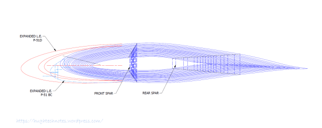 P-51 Wing Profiles