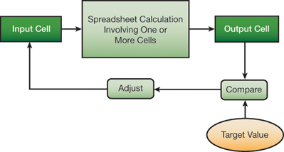 Figure Template Standard