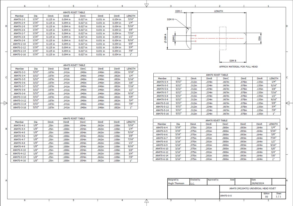 Aviation CAD TechNotes – Page 2 – Historical Aviation Research ...