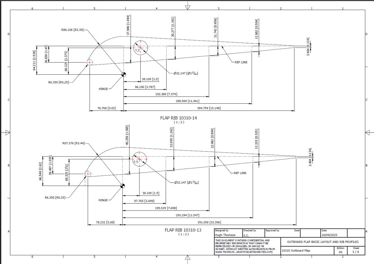 Aviation CAD TechNotes – Historical Aviation Research, Ordinate Studies ...